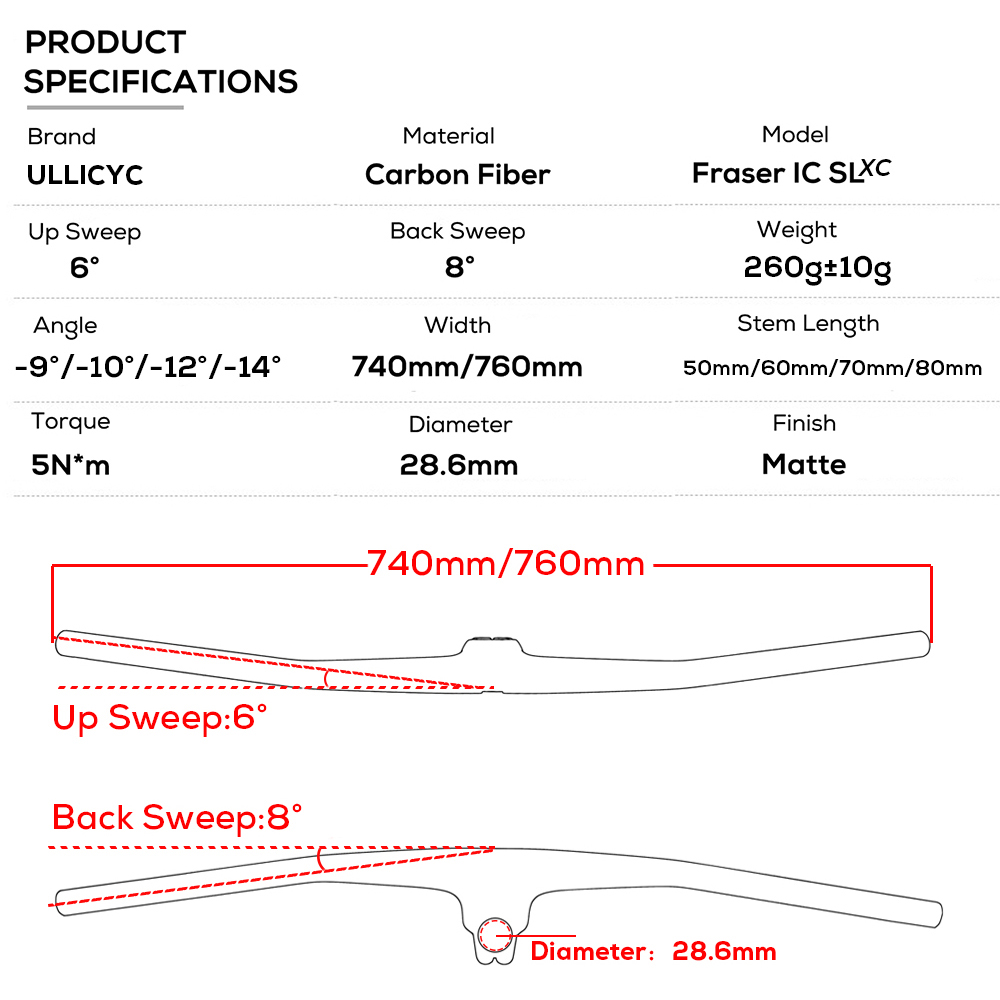 No Logo FRASER IC SL XC Lenker – Mountain Biking Logo Bewertung und Preis